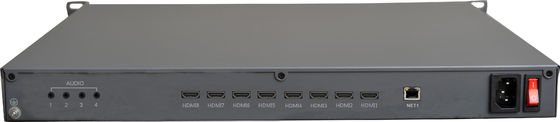 Scambista della matrice del IP di PM60EA/00-8H, decodificatore, uscita di 8ch HDMI, risoluzione fino a 4K, video funzioni di gestione potenti della parete